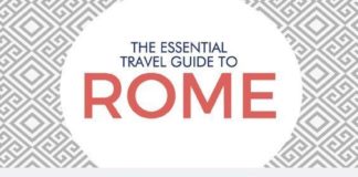 Travel infographic – Planner Bundle 2019 Printable PDF, Daily Weekly Planner, Log Template, Calendar, Bullet Journal, Notes A4, A5, Letter, Half-size