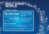 Travel infographic – Planning Your First Visit to Disney