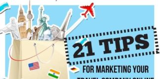 Travel infographic – Really want great hints concerning internet marketing? Go to this fantastic site…
