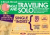 Travel infographic – SOLO TRAVEL INFOGRAPHIC_FINAL