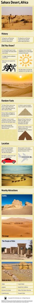 Travel infographic - Sahara Desert Infographic - InfographicNow.com ...