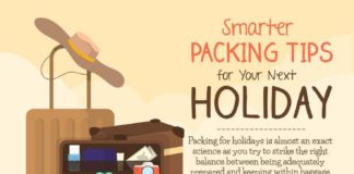 Travel infographic – Smarter Packing Tips for your Next Holiday