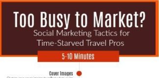 Travel infographic – Social Media tactics for time starved travel agents to help with marketing trave…
