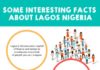 Travel infographic – Some Interesting Facts About Lagos Nigeria (Infographic)