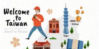 Travel infographic – Taiwan Travel map, hand drawn style attractions and specialties with three trave…