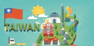 Travel infographic – Taiwan travel map, with chinese characters writing sun moon lake on the stele an…