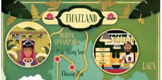 Travel infographic – Thailand map forLonely planet mag – Alexandre Verhille