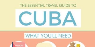 Travel infographic – The Essential Cuba Travel Guide (Infographic)