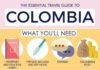 Travel infographic – The Essential Travel Guide To Colombia (Infographic)