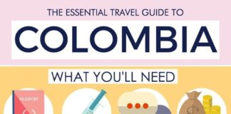 Travel infographic – The Essential Travel Guide To Colombia (Infographic)