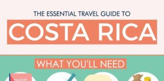 Travel infographic – The Essential Travel Guide to Costa Rica (Infographic)
