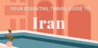 Travel infographic – The Essential Travel Guide to Iran (Infographic)