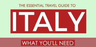 Travel infographic – The Essential Travel Guide To Italy (Infographic)