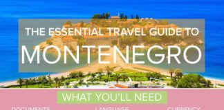 Travel infographic – The Essential Travel Guide to Montenegro (Infographic)