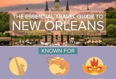 Travel infographic – The Essential Travel Guide to New Orleans (Infographic) | Pinterest: Culture Tri…