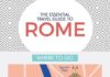 Travel infographic – The Essential Travel Guide to Rome (Infographic)