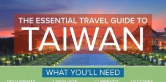 Travel infographic – The Essential Travel Guide to Taiwan (Infographic)|Pinterest: theculturetrip #tr…