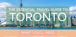 Travel infographic – The Essential Travel Guide to Toronto (Infographic)|Pinterest: theculturetrip