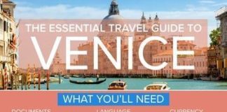 Travel infographic – The Essential Travel Guide to Venice (Infographic)