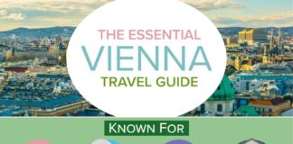 Travel infographic – The Essential Travel Guide to Vienna (Infographic)