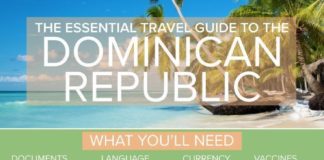 Travel infographic – The Essential Travel Guide to the Dominican Republic (Infographic)