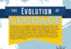 Travel infographic – The Evolution of Luggage
