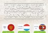 Travel infographic – The Greatest National Mottos Translated #Infographic