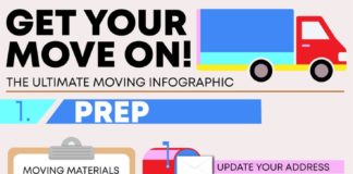 Travel infographic – The Ultimate Moving #Infographic has all the best hacks, tips and checklists for…