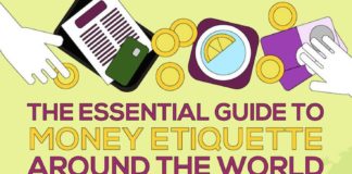 Travel infographic – The most important money customs you should know from around the world