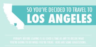 Travel infographic – Things to Do in Los Angeles #infographic