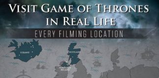 Travel infographic – This infographic by travel agency Lawrence of Morocco reveals the true locations…