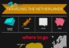Travel infographic – This is so fun to see as a Dutchie! Only thing I don't agree with is tipping…