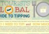 Travel infographic – Tipping across the globe for restaurants, hotels, and taxis – how much? #infog…