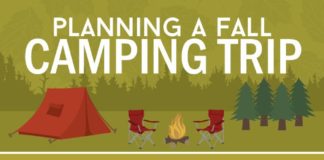 Travel infographic – Tips for a Fall Camping Trip: Don’t Turn Blue While Watching the Leaves Turn Red!