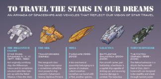 Travel infographic – To Travel the Stars in Our Dreams #infographic