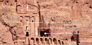 Travel infographic – Tombeau de l’urne à Petra