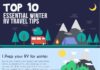 Travel infographic – Top 10 Essential Winter RV Travel Tips