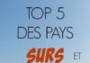 Travel infographic – Top 5 des pays SURS et PAS CHERS