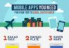 Travel infographic – Top Mobile Apps for Korea Infographic