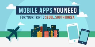 Travel infographic – Top Mobile Apps for Korea Infographic