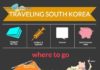 Travel infographic – Travel Guide to South Korea. Where to go, foods to try, sights and attractions -…