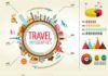 Travel infographic – Travel Infographics. Travel Infographics. $19.00