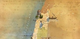 Travel infographic – Travel Map Design Cartography 20+ Super Ideas