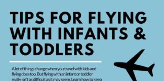 Travel infographic – Travel Tips Flying – 50 Picture Ideas