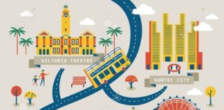 Travel infographic – Travel infographic 48058216 Singapore travel map with lovely attractions in fl…