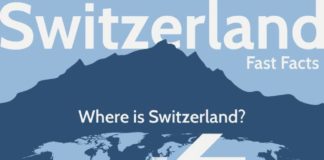 Travel infographic – Travel infographic – An exciting #infographic on #Switzerland that would throw light on some of the i…