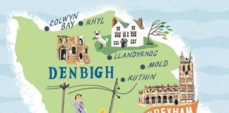 Travel infographic – Travel infographic – Anna Simmons – Map of North Wales