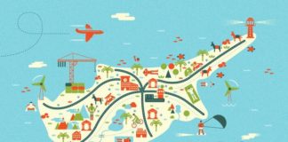 Travel infographic – Travel infographic – Cyprus Map