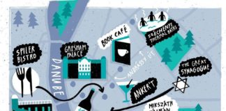 Travel infographic – Travel infographic – Ed Syder