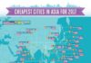 Travel infographic – Travel infographic – Infographic: Here are the cheapest places to travel in Asia 2017